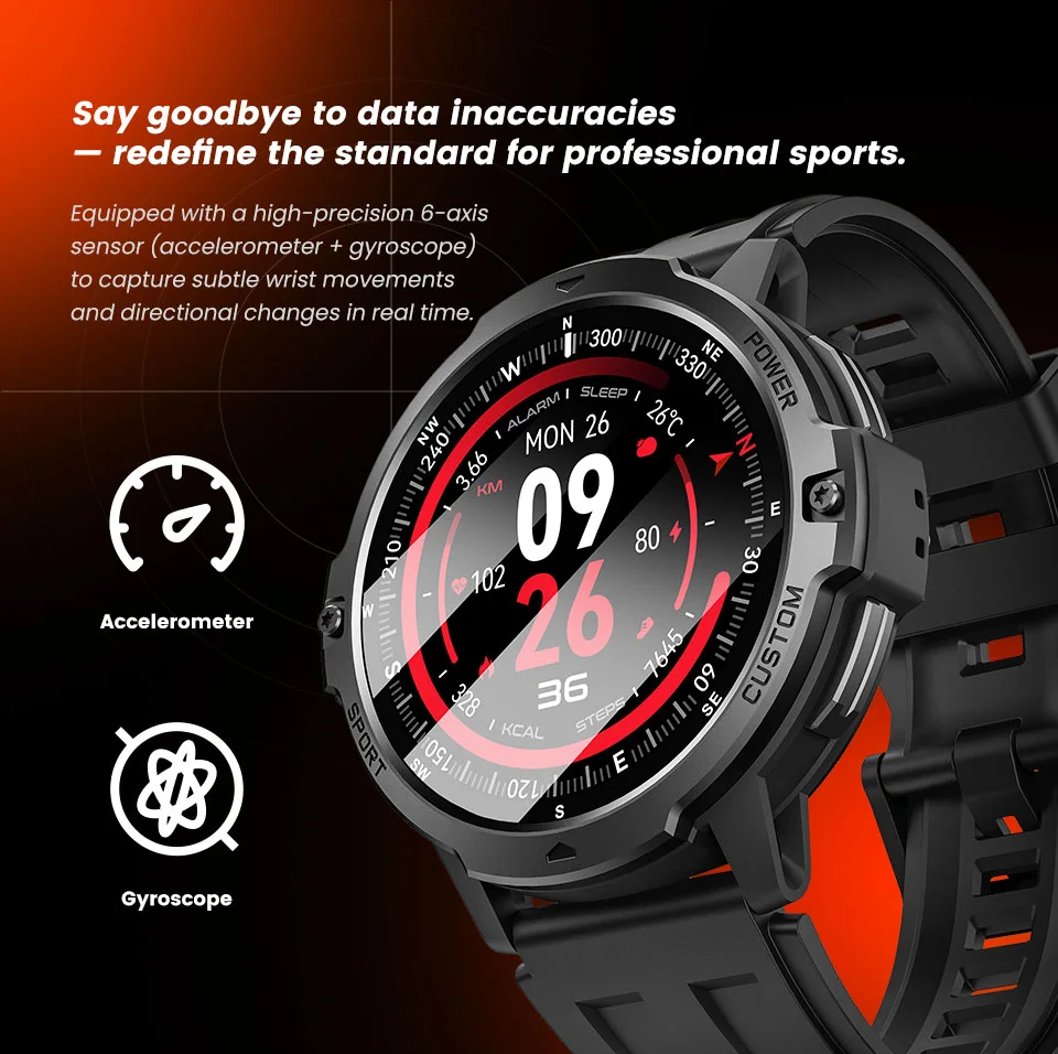 Official Da Fit C31 visual explaining 6-axis accelerometer and gyroscope sensing