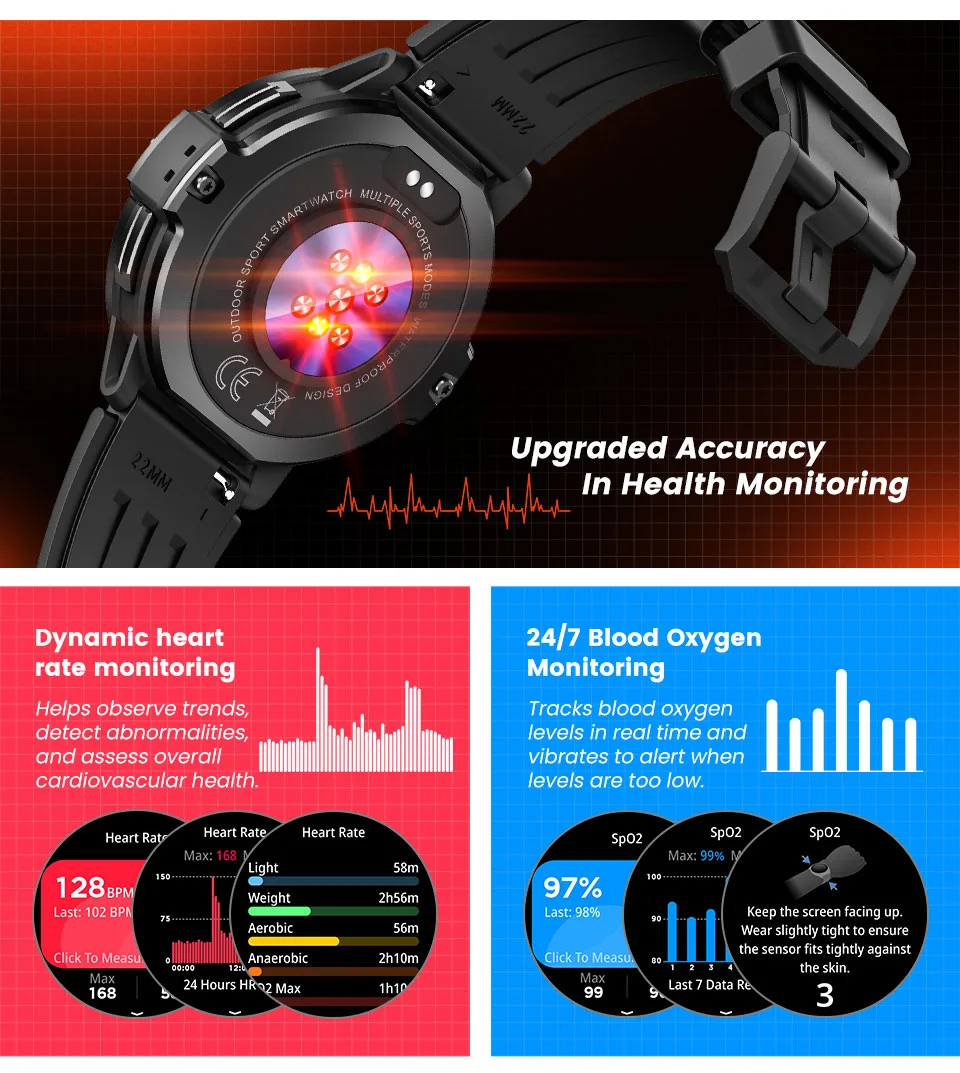 Official Da Fit C31 health monitoring visual with heart rate and blood oxygen screens
