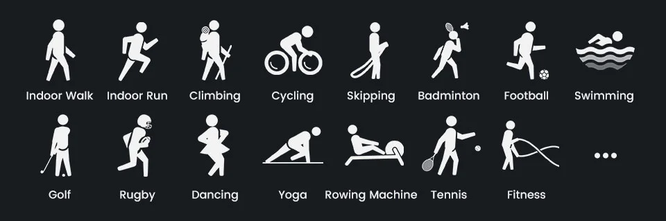 Official Da Fit C31 supported sport mode icons