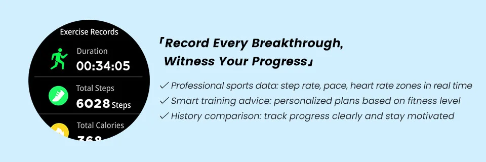Official Da Fit C31 exercise record and progress visual