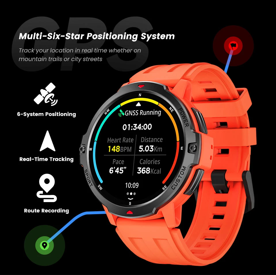 Da Fit C31 official GNSS positioning feature