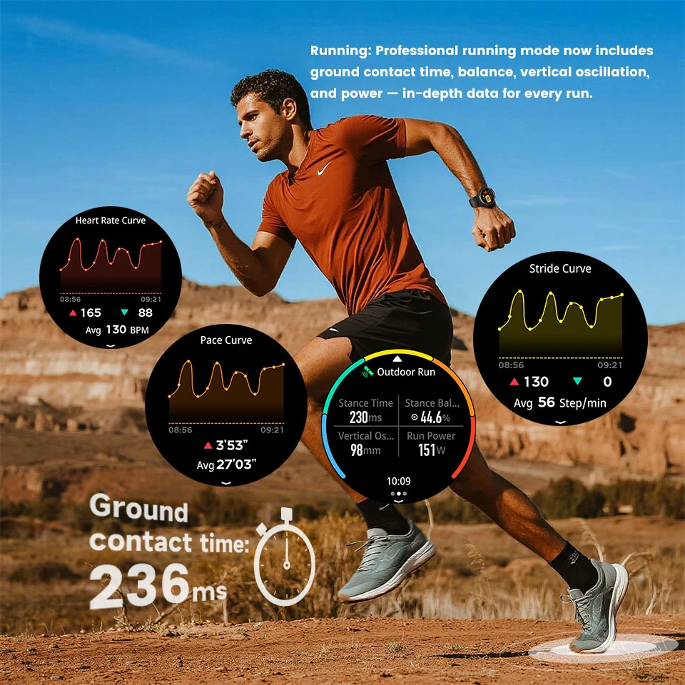 Da Fit C31 official running metrics feature visual
