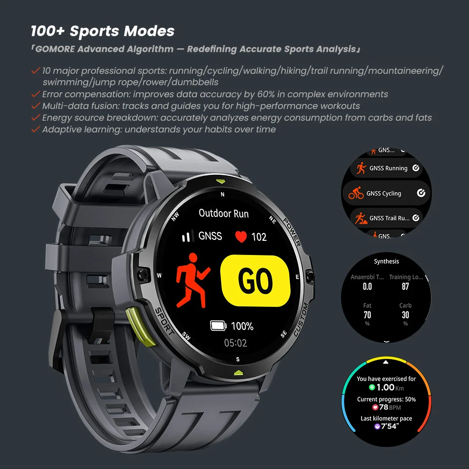 Da Fit C31 official 100 plus sports modes feature visual