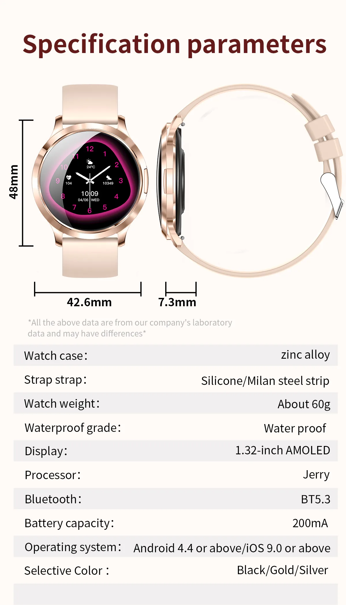V93 product details