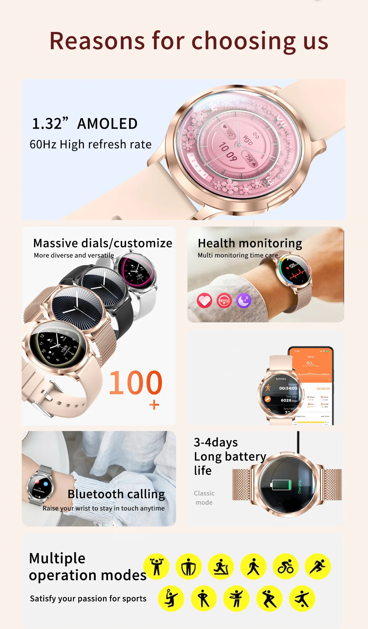 V93 AMOLED display details