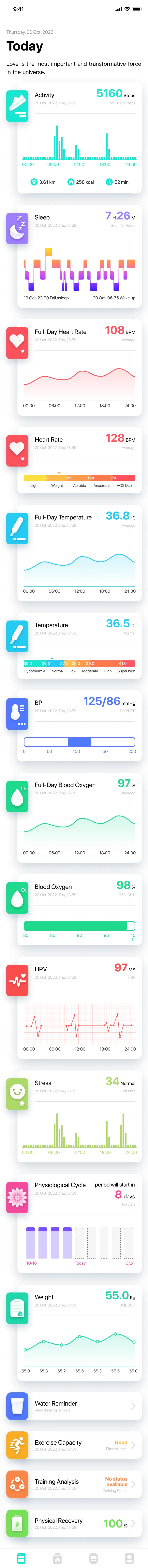 Da Fit Today dashboard with activity, sleep, heart rate, oxygen, stress, and weight cards