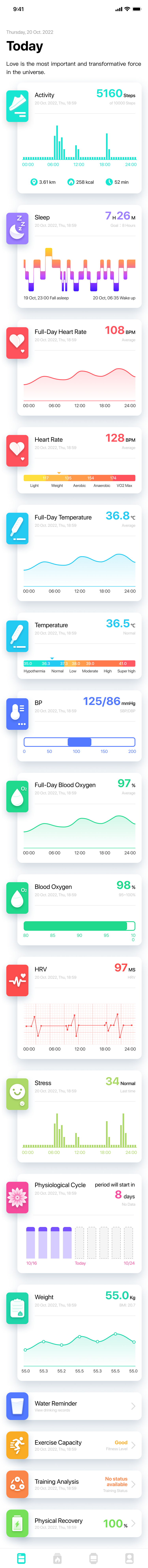 Da Fit Today dashboard with activity, sleep, heart rate, oxygen, stress, and weight cards